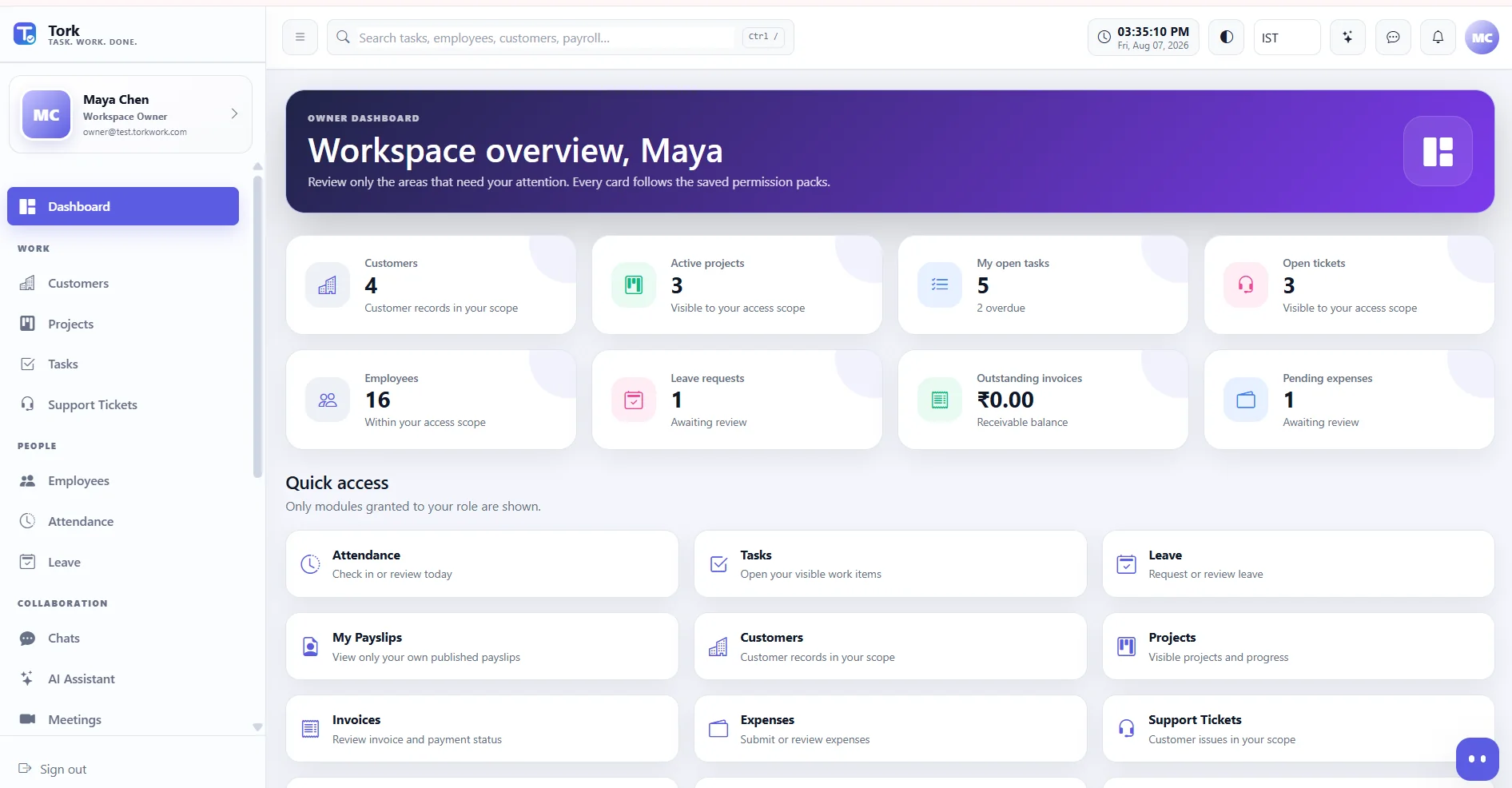 Tork workspace dashboard using demo data