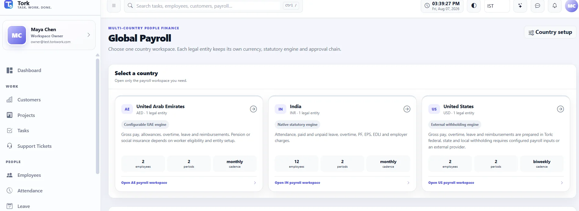 Tork payroll screen, organised by country, using demo data